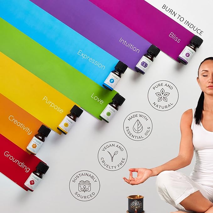 AROMAFUME CHAKRA BALANCING ESSENTIAL OIL BLENDS SET