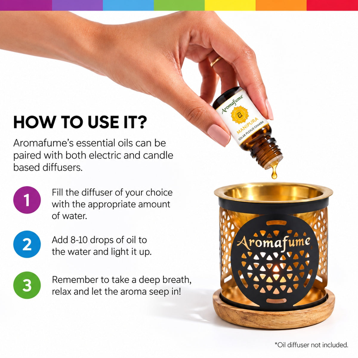CHAKRA BALANCING ESSENTIAL OIL BLENDS SET