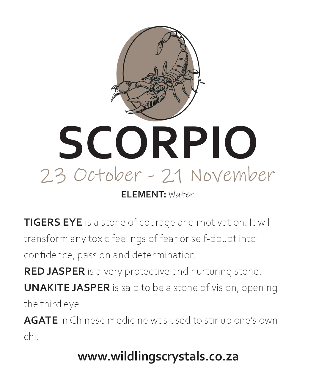 SCORPIO STONE SET ASTROLOGY