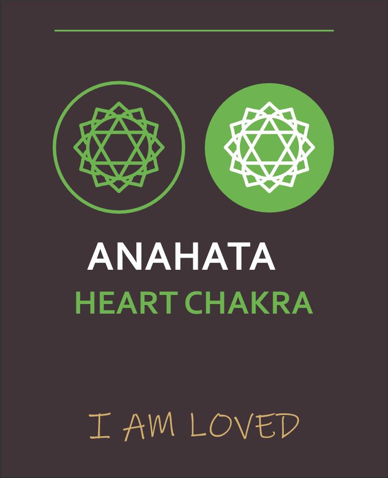 HEART CHAKRA collection at Wildlings Crystals