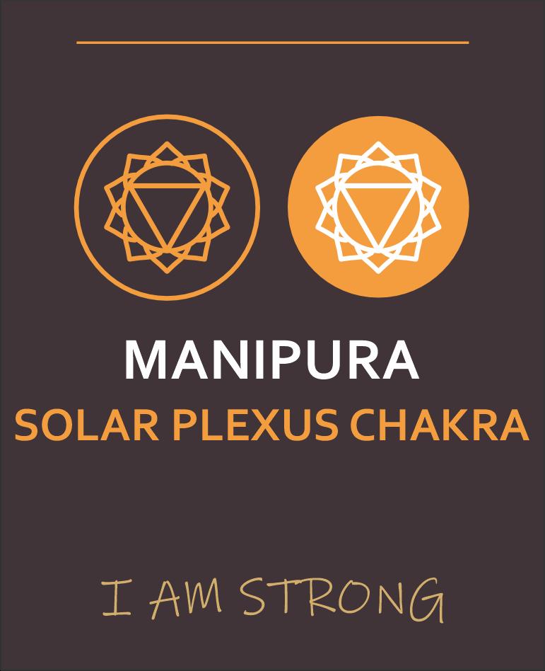 SOLAR PLEXUS CHAKRA – Wildlings Crystal Jewellery & Energy healing