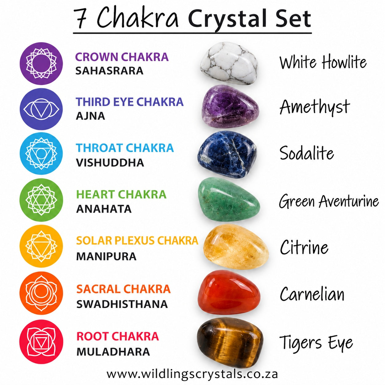CHAKRA HEALING GEMSTONE SET - CHAKRA BALANCING