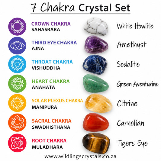 CHAKRA HEALING GEMSTONE SET - CHAKRA BALANCING