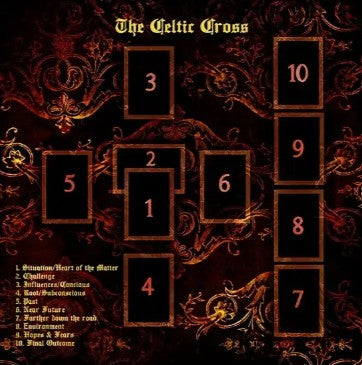TAROT READING CELTIC CROSS  ALTAR CLOTH ( 75 cm x 75 cm )