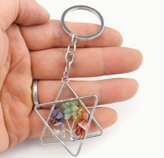 7 CHAKRA STAR TREE OF LIFE KEYCHAIN