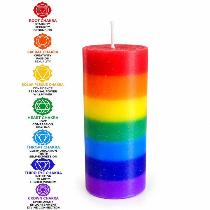 Chakra Balancing Candle 15 X 7 cm - Wildlings Crystals South Africa