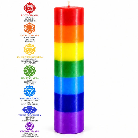 CHAKRA BALANCING CANDLE 7 X 30 cm