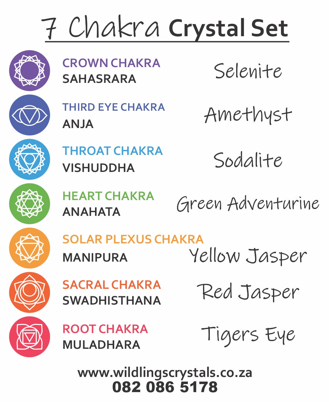 7 CHAKRA GEMSTONE SET - CHAKRA BALANCING